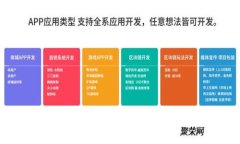数藏平台区块链备案的重要性与实施指南