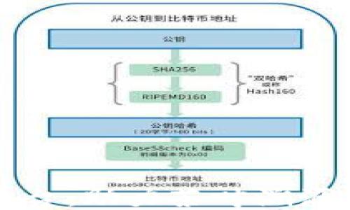 
茶产业区块链平台：助力茶叶溯源与交易的新模式