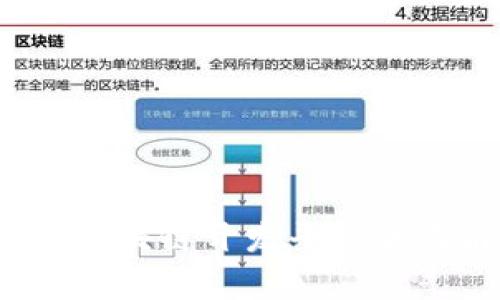 2023年国内区块链开发平台全面解析与评估